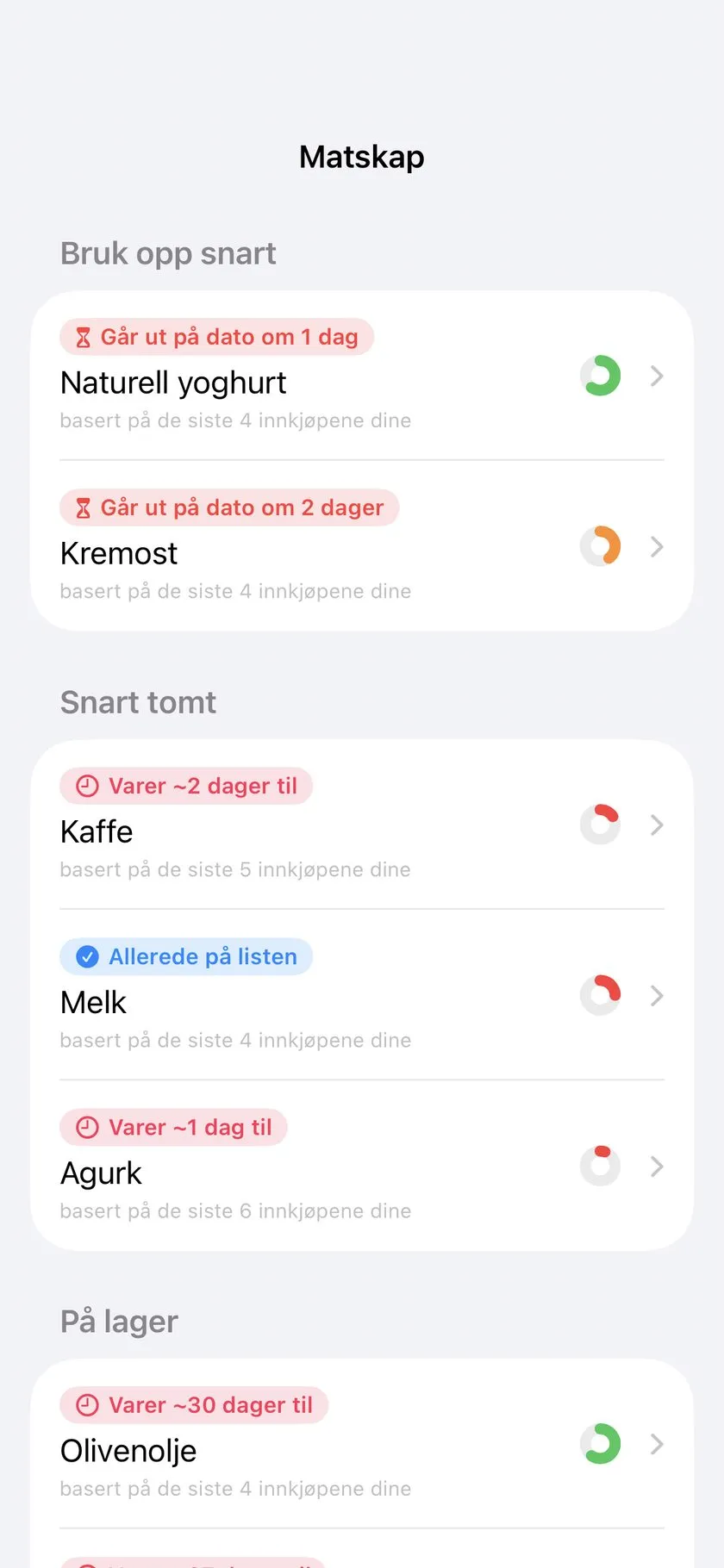 Forrådet: hva som snart går ut på dato, hva som er i ferd med å ta slutt — lært av innkjøpene dine