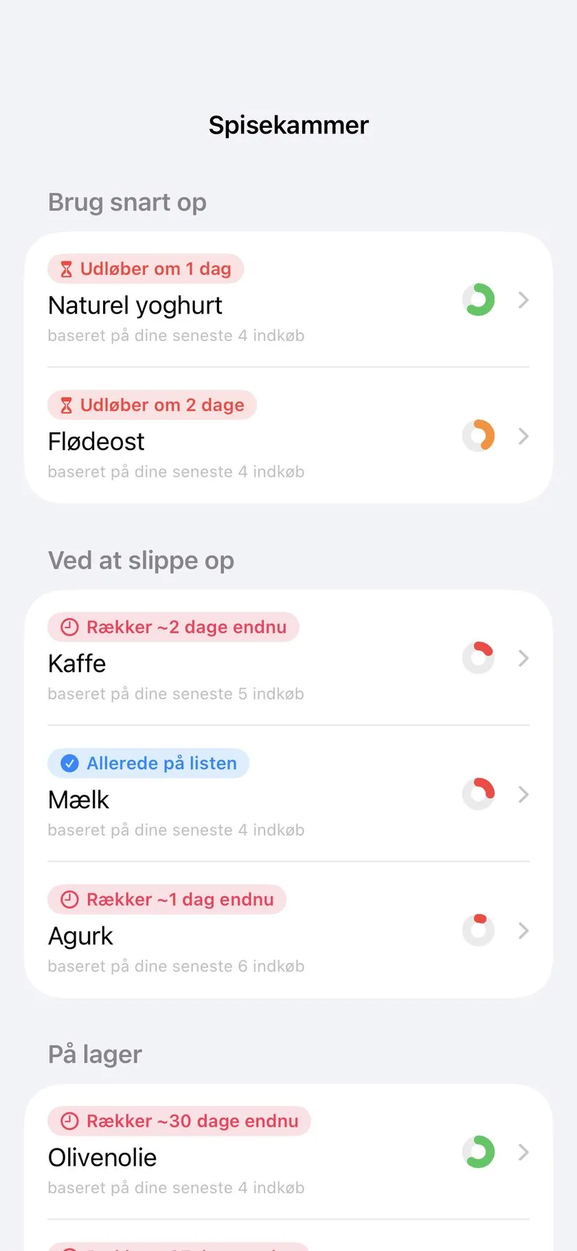 Forrådet: hvad der snart udløber, hvad der er ved at slippe op — lært af dine indkøb