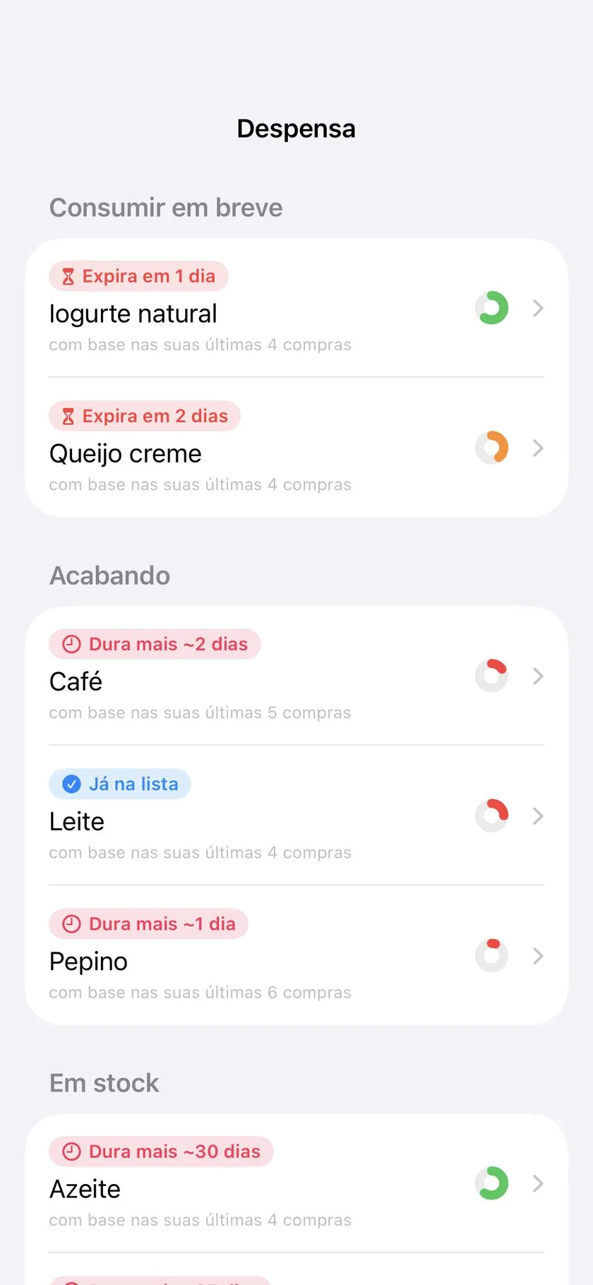 A despensa: o que está para vencer, o que está acabando — aprendido das suas compras