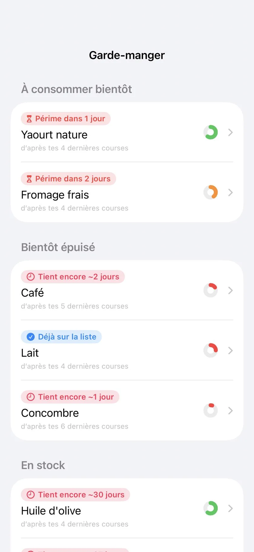 Les réserves : ce qui expire bientôt, ce qui s’épuise — appris de tes courses