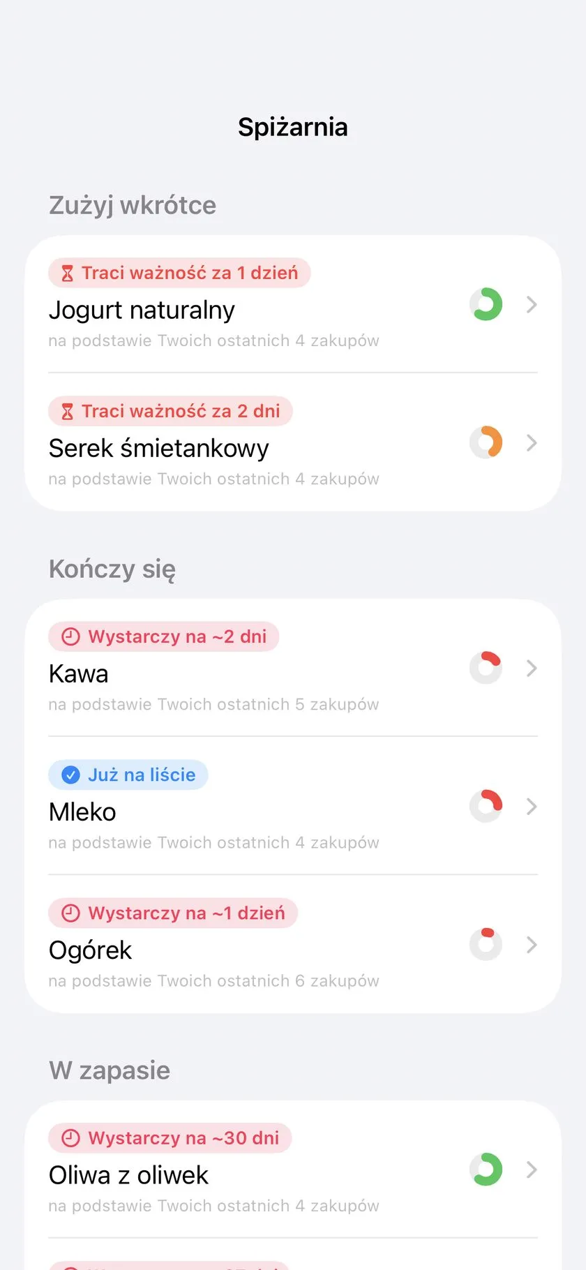 Zapasy: co niedługo się przeterminuje, co się kończy — wyuczone z twoich zakupów