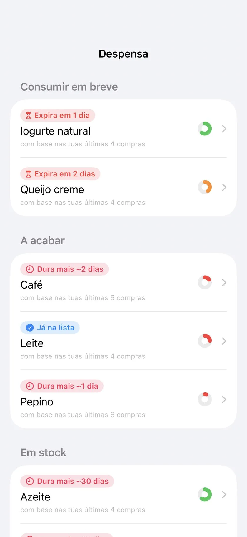 A despensa: o que está quase a passar de validade, o que está a acabar — aprendido das tuas compras